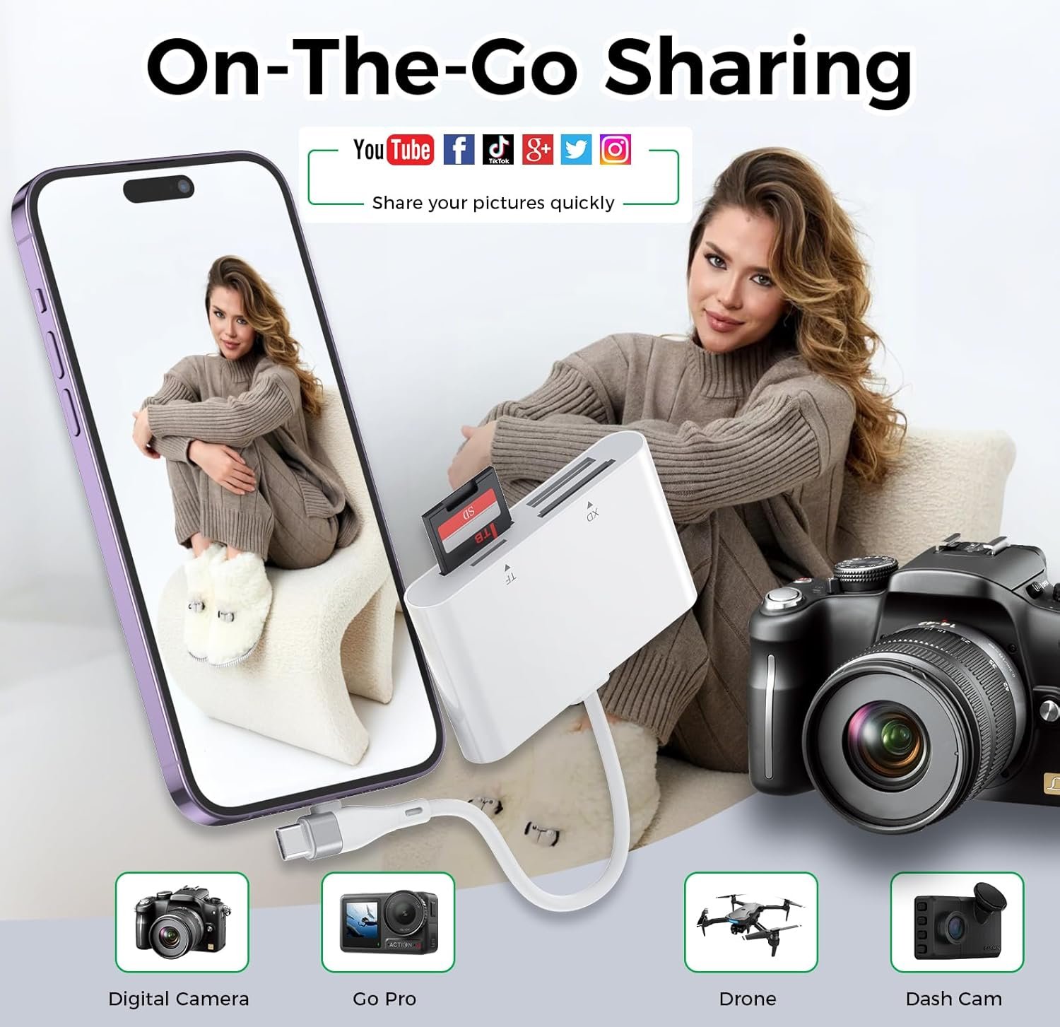 Memory Stick Pro Duo USB C/Lightning Adapter, SD/MicroSD/MS/xD 4 in 1 Card Reader for Sony Cybershot SD Card, Memory Stick Pro Duo Reader for iPhone17/16/14/Macbook/iPad/PC/Laptop/Windows - Image 5
