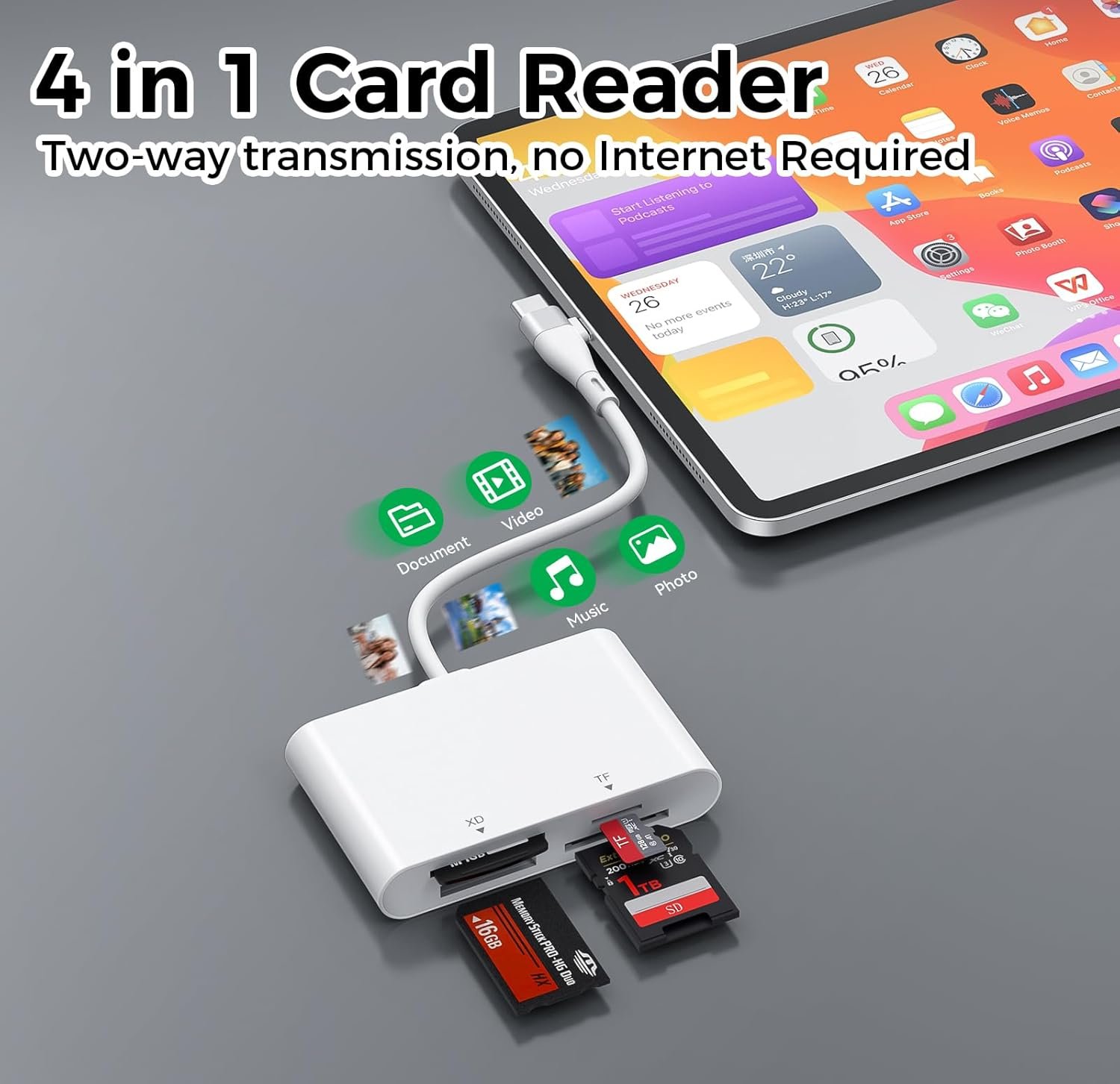Memory Stick Pro Duo USB C/Lightning Adapter, SD/MicroSD/MS/xD 4 in 1 Card Reader for Sony Cybershot SD Card, Memory Stick Pro Duo Reader for iPhone17/16/14/Macbook/iPad/PC/Laptop/Windows - Image 6