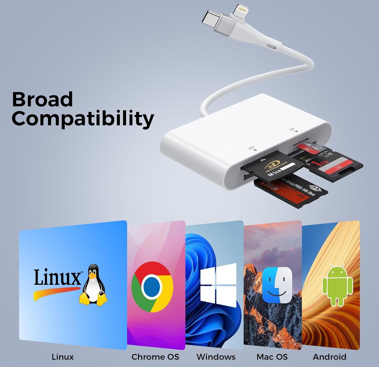 Memory Stick Pro Duo USB C/Lightning Adapter, SD/MicroSD/MS/xD 4 in 1 Card Reader for Sony Cybershot SD Card, Memory Stick Pro Duo Reader for iPhone17/16/14/Macbook/iPad/PC/Laptop/Windows - Image 9
