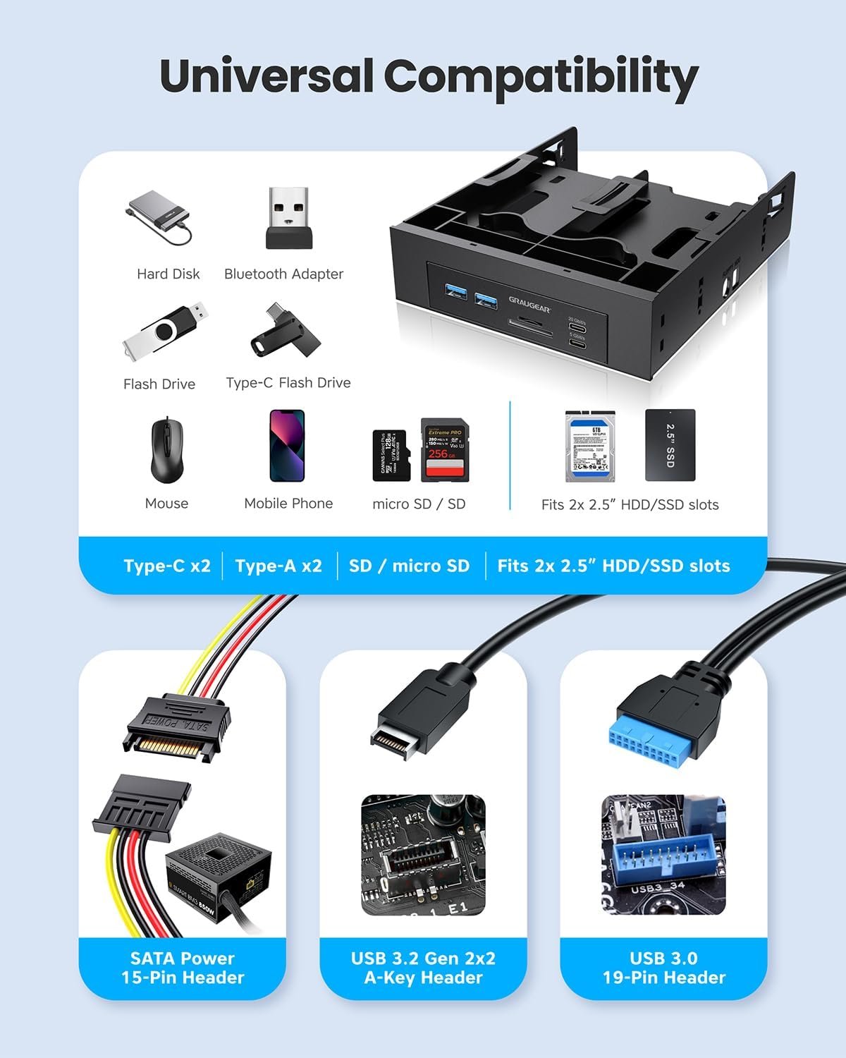 GRAUGEAR 5.25" Front Panel USB Hub, Internal SD/MicroSD Card Reader for Desktop PC, USB-C Gen2x2 20Gbps Port, Dual 2.5" SSD/HDD Slot, USB 3.2 Type-E Key-A and USB 3.0 19-Pin Header - Image 8