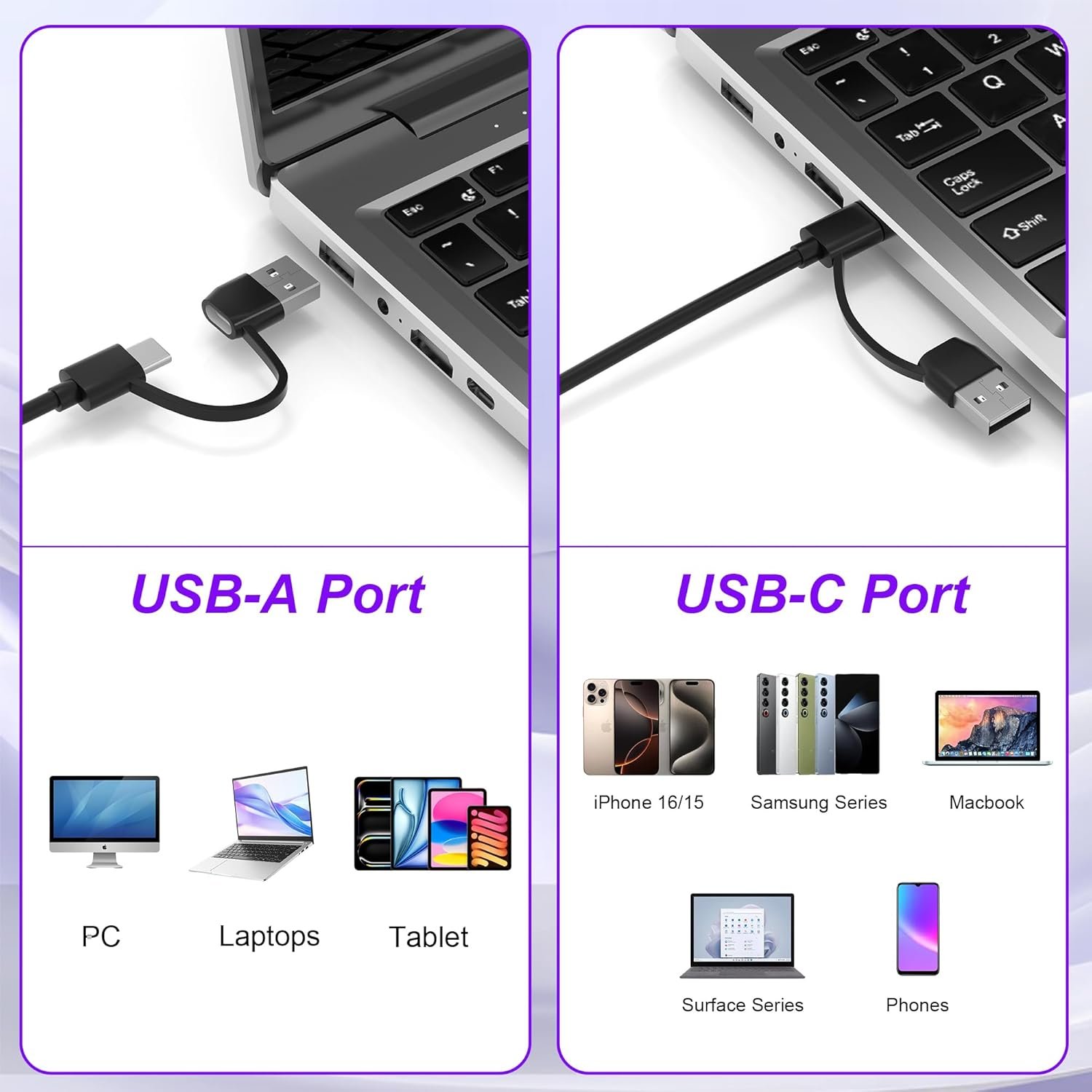 7 in 2 SIM Card Reader Compatible with Military CAC Cards, SIM Cards, SD/TF/MS Pro Duo/M2/IC/PIV Card Reader USB C/A Smart Card Reader Compatible with Windows/Mac/Linux/Android Systems - Image 6
