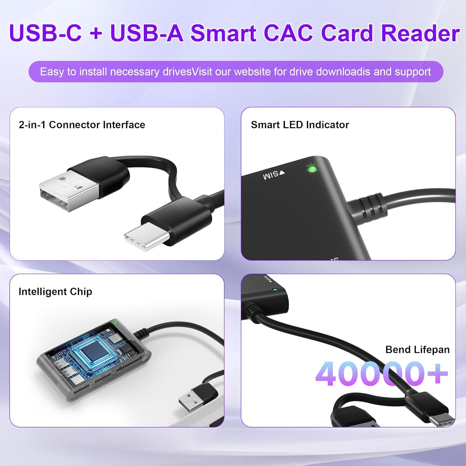 7 in 2 SIM Card Reader Compatible with Military CAC Cards, SIM Cards, SD/TF/MS Pro Duo/M2/IC/PIV Card Reader USB C/A Smart Card Reader Compatible with Windows/Mac/Linux/Android Systems - Image 8