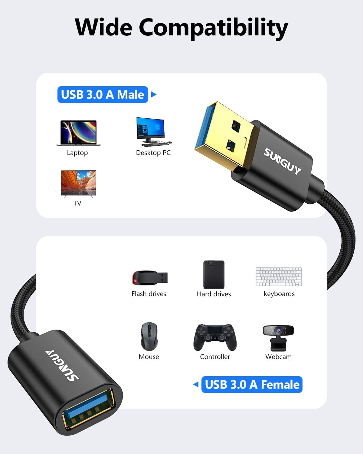 SUNGUY USB 3.0 Extension Cable, 3 Meters 5Gbps Male to Female for Flash Drive, Hub, Card Reader, Keyboard, Printer, Scanner, Camera - Black - Image 7