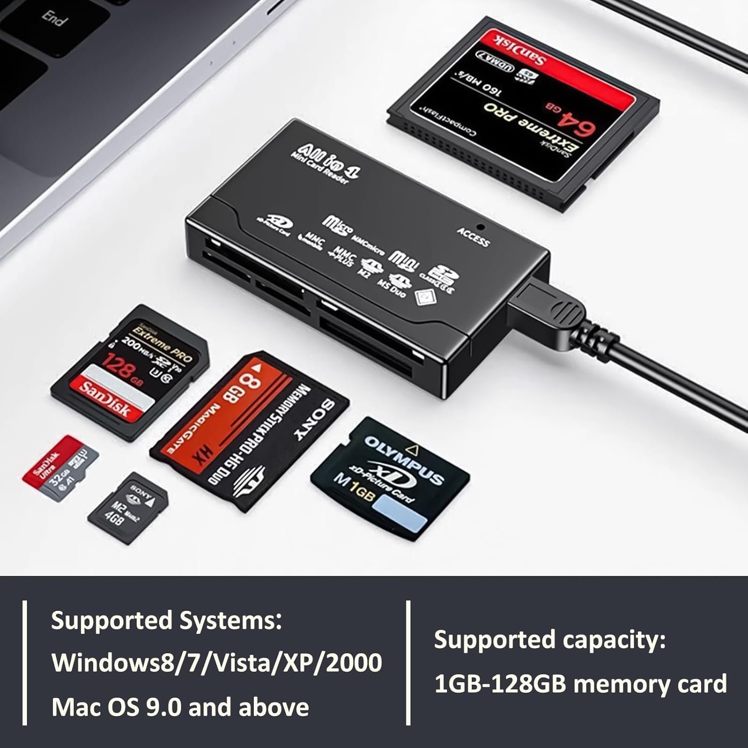 USB 2.0 Memory Card Reader, 6 in 1 Card Reader for SD, TF, CF, Mini SD, SDHC, Windows, Mac, Multi Size Data Transfer Adapter from Memory Cards to PC, Laptop and USB Devices - Image 7