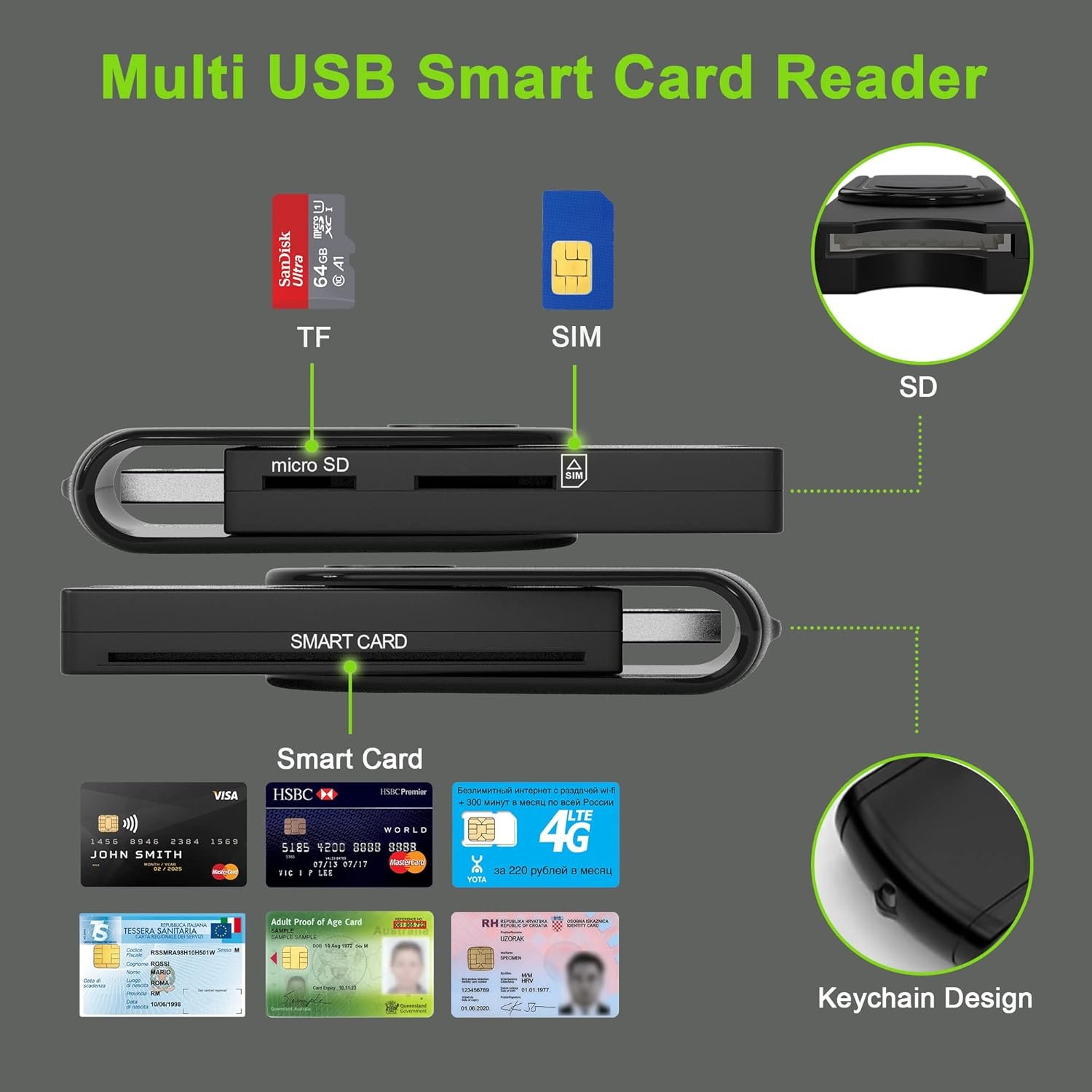 4 in 1 Smart Card Reader Health Card Reader SIM Card Reader Support Digital Signature SD Card Reader and Micro SD Reader SIM Card Reader for CAC/SIM/ID/IC/Chip Card (E-Tax) - Image 3