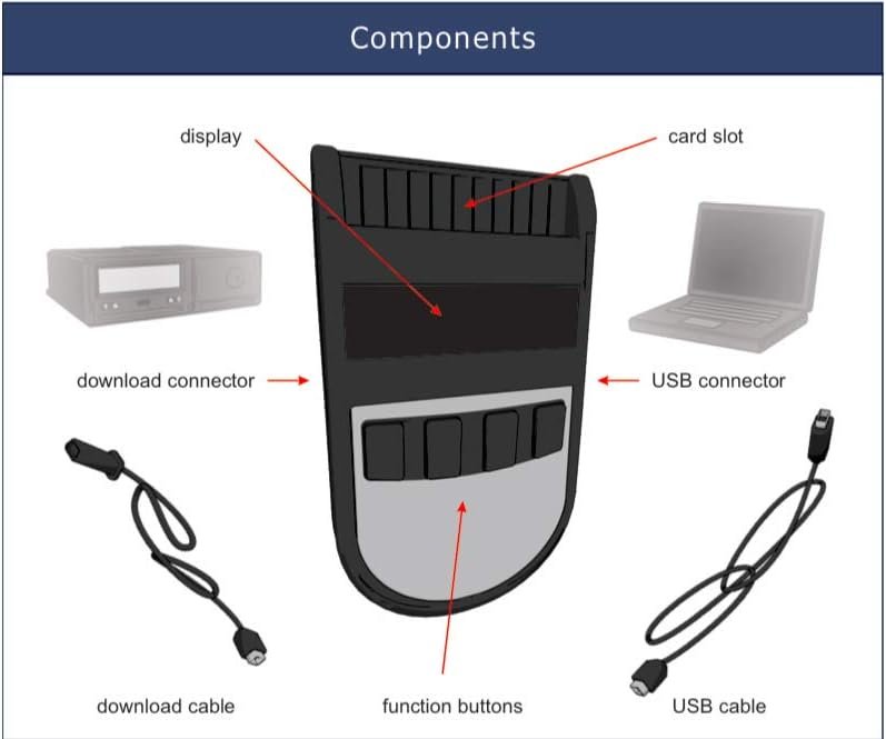 Tacho2Safe Tachograph Driver Card Reader Downloader Driver Card Analysis Software Multilingual Fast Digital Tachograph Reader - Image 5