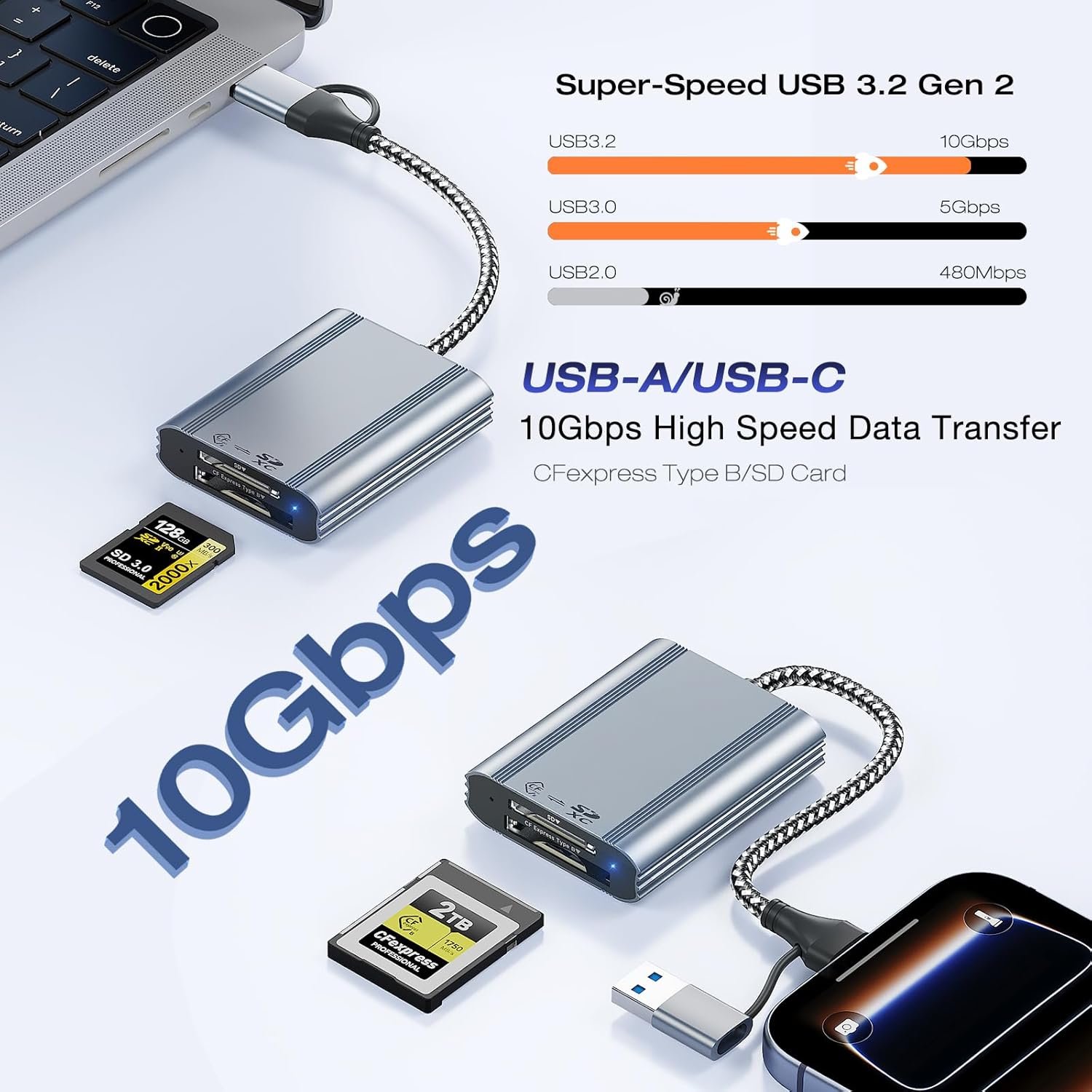 Lettore 2 in 1 CFexpress Tipo B e Lettore di Schede SD, USB 3.2 Gen 2 in Alluminio, Interfaccia USB-C/USB-A, Adattatore per Schede CFexpress da 10 Gbps, Compatibile con Windows/Mac/Linux/Android - Image 4