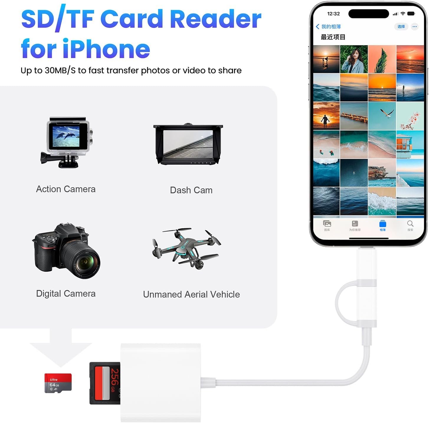 iPhone SD Card Reader, USB C to SD/Micro SD Card Reader Adapter 2 in 1 SD Card Adapter, External Memory Card Reader for iPhone 16/15/14/13, Macbook, Galaxy - Image 4
