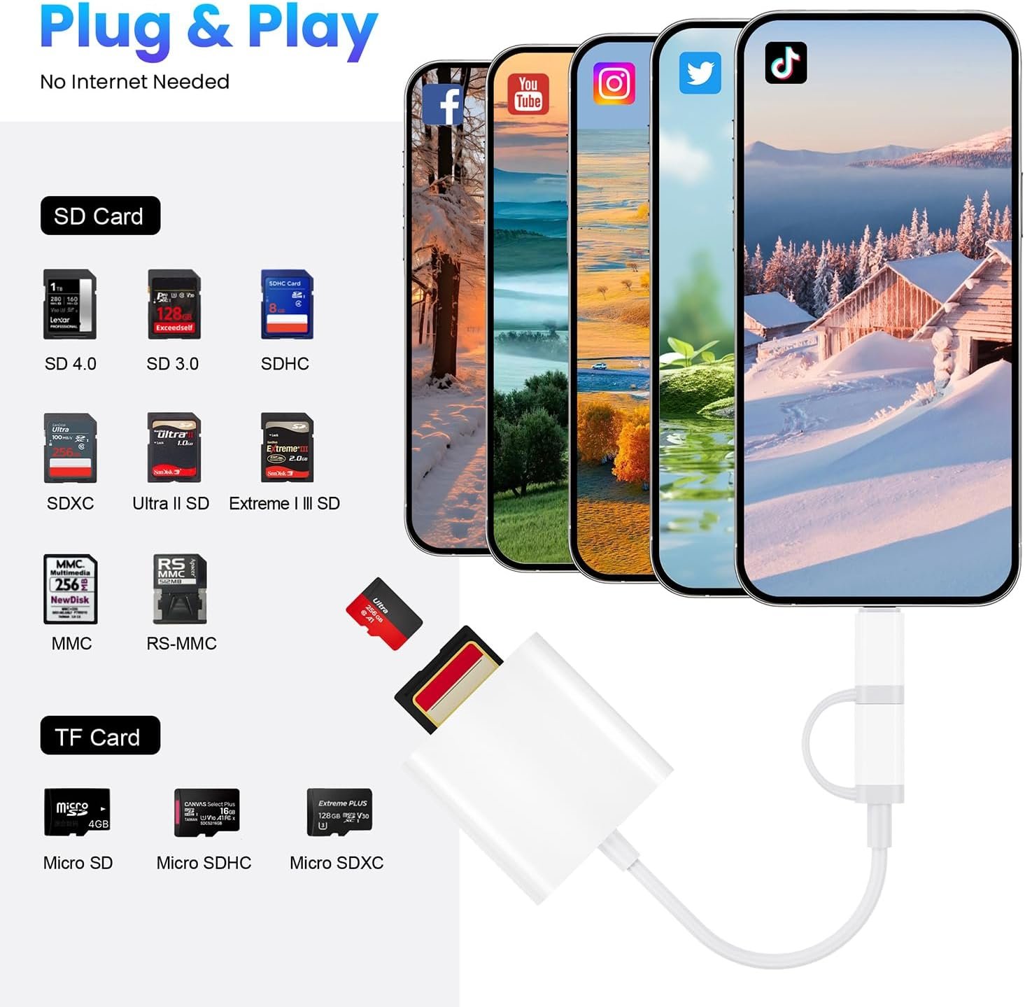 iPhone SD Card Reader, USB C to SD/Micro SD Card Reader Adapter 2 in 1 SD Card Adapter, External Memory Card Reader for iPhone 16/15/14/13, Macbook, Galaxy - Image 5