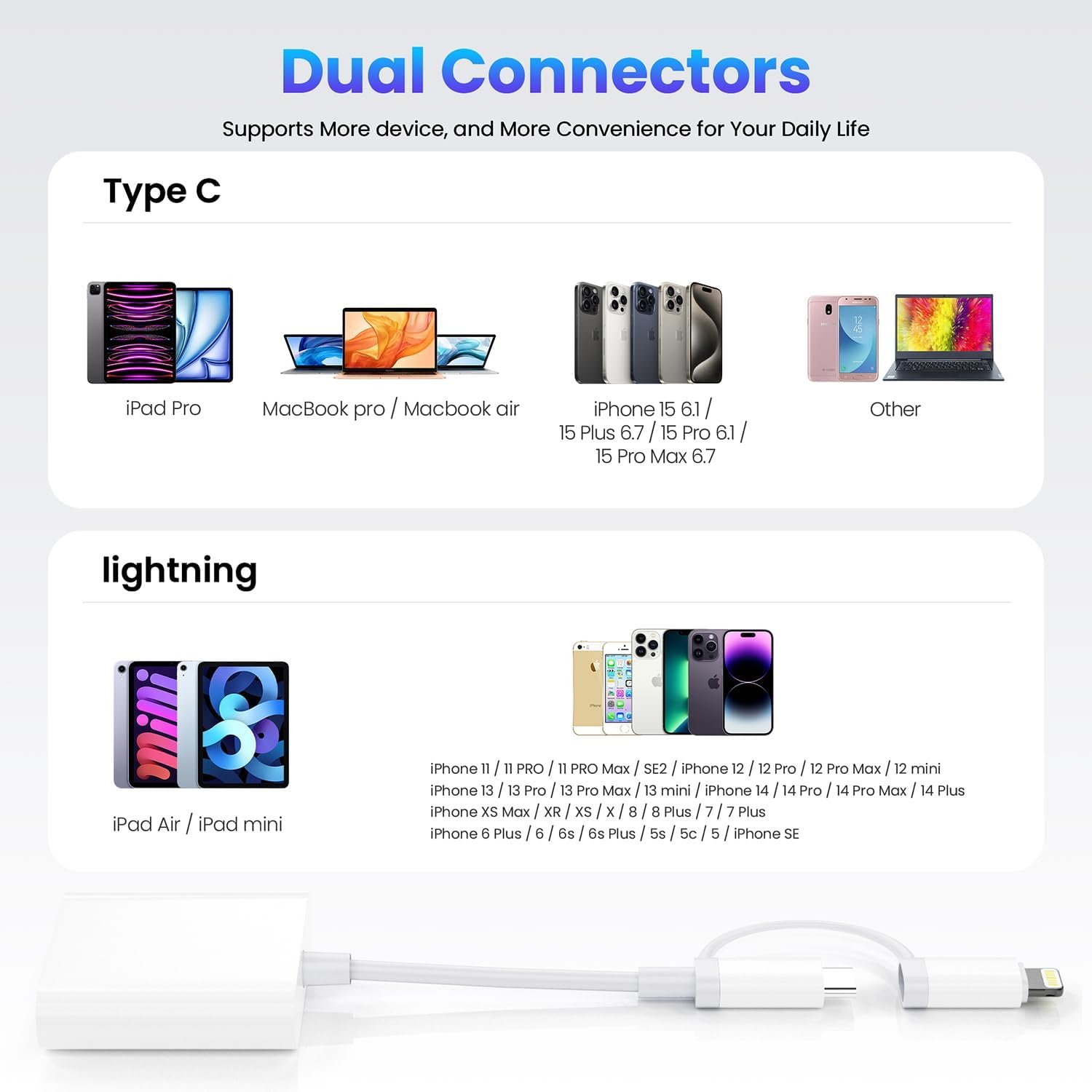 iPhone SD Card Reader, USB C to SD/Micro SD Card Reader Adapter 2 in 1 SD Card Adapter, External Memory Card Reader for iPhone 16/15/14/13, Macbook, Galaxy - Image 7
