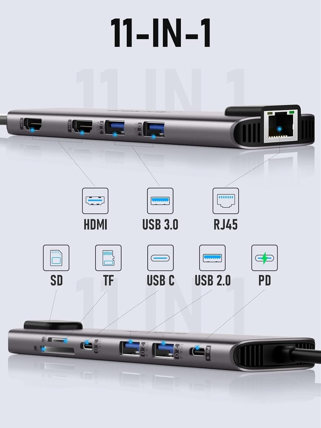 Aluminium Docking Station USB C Hub 2 HDMI 4K Ethernet Gigabit, 4 USB 3.0/2.0, USB-C 3.0, PD100W, SD TF, 1000M RJ45 Lan Dual HDMI Dock Usbc Dual Monitor Multiport Adapter MacBook Lemorele 11in1 - Image 3