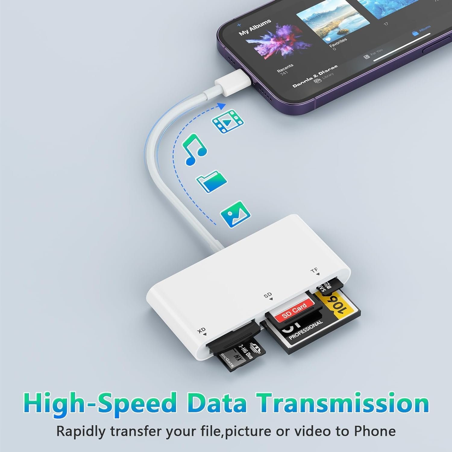 iPhone SD Card Reader, iPhone 5 in 1 Multi Memory Card Reader for XD, CF, SD, TF Card, SD Memory Card Reader Adapter for iPhone 14/14 Pro/14 Pro Max/13/12/iPad - Image 5