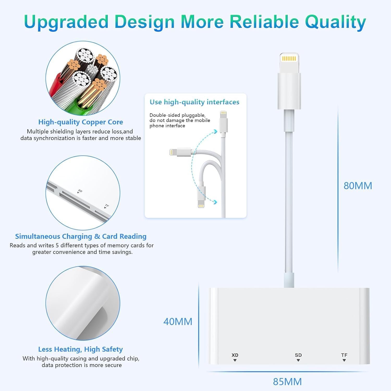 iPhone SD Card Reader, iPhone 5 in 1 Multi Memory Card Reader for XD, CF, SD, TF Card, SD Memory Card Reader Adapter for iPhone 14/14 Pro/14 Pro Max/13/12/iPad - Image 8