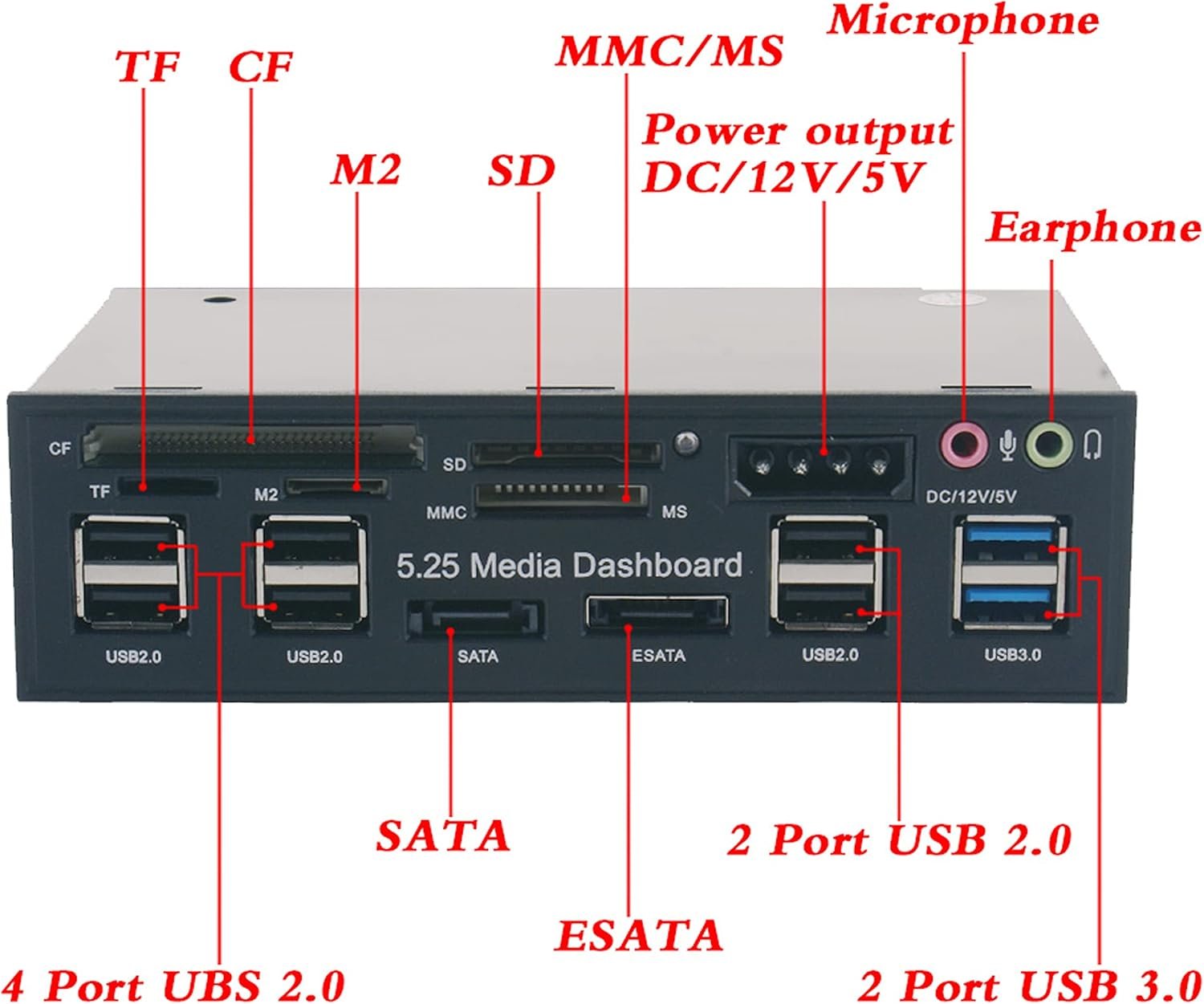 TCC-QL5E 5.25 Inch PC Multifunction Dashboard Media Front Panel with SATA e-SATA Hub USB 2.0/3.0 Audio Ports and 5-in-1 Card Reader (SD/MMC/CF/MS/TF/M2) - Image 3