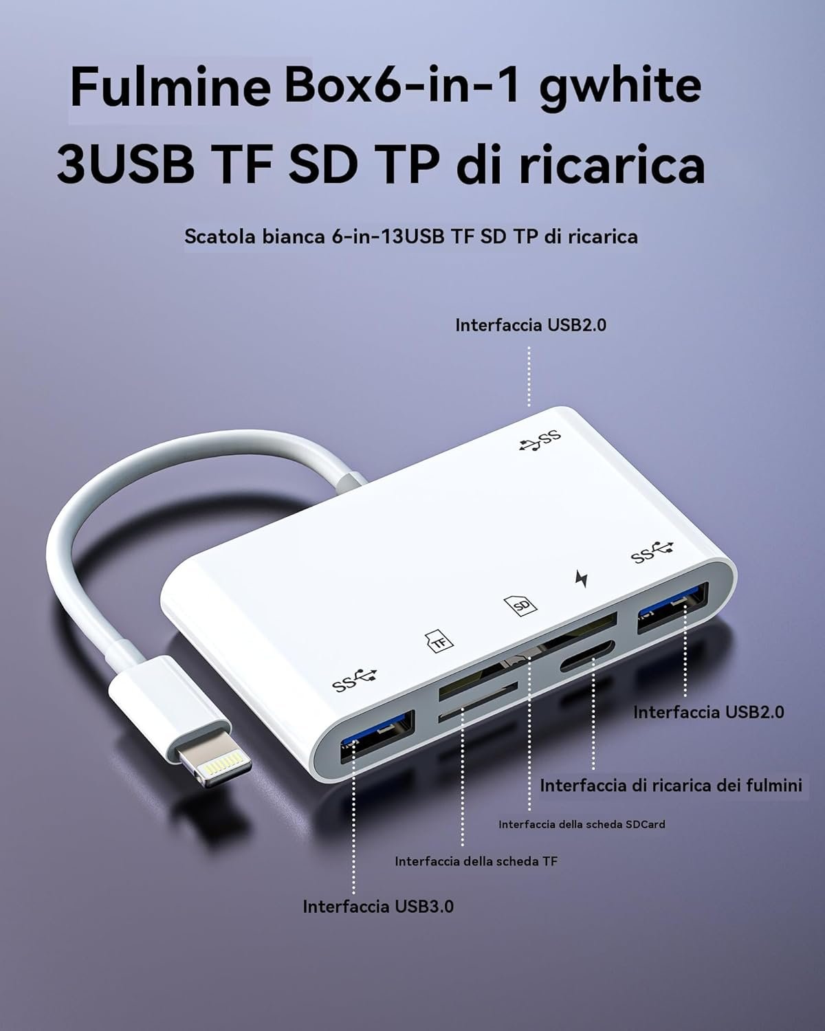 Lightning Adapter for Apple iPhone 14 13 (6 in 1) USB OTG 3.0 Cable SD Card Reader for iPad Micro SD Card Reader MacBook Camera TF Camera External Photo Storage Phone Port Transfer - Image 3