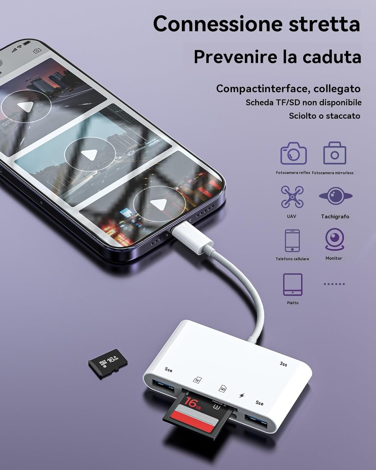 Lightning Adapter for Apple iPhone 14 13 (6 in 1) USB OTG 3.0 Cable SD Card Reader for iPad Micro SD Card Reader MacBook Camera TF Camera External Photo Storage Phone Port Transfer - Image 5