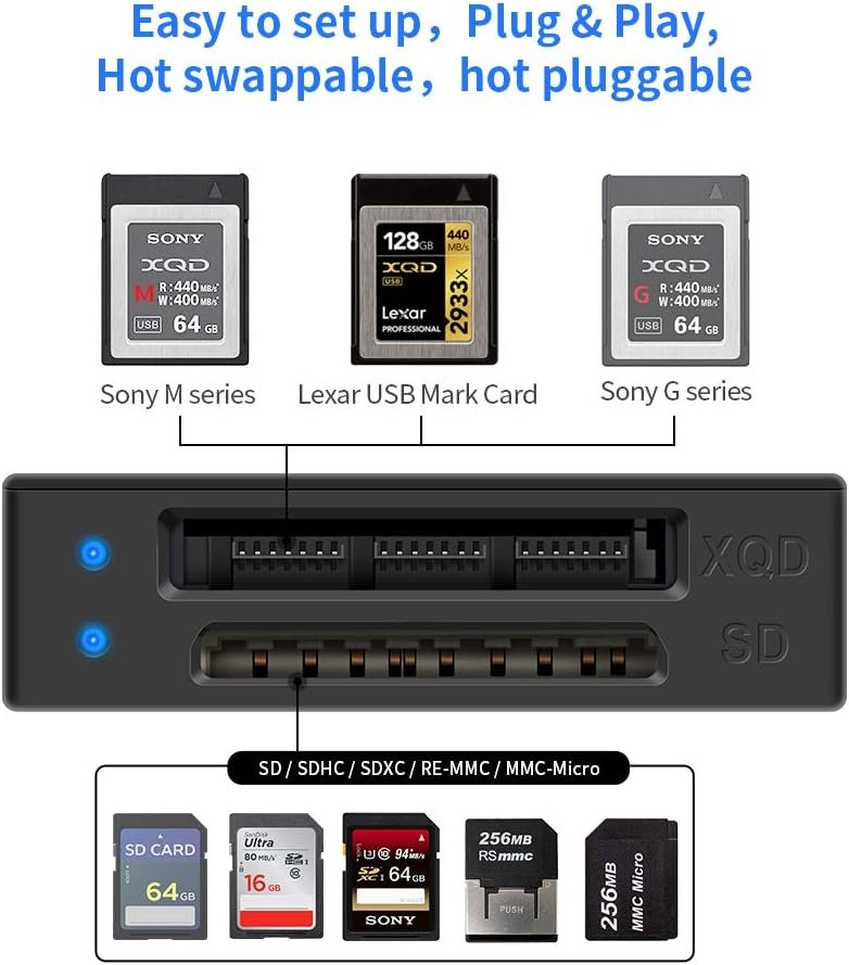 Rocketek XQD SD Card Reader, Type C XQD/SD Card Reader Dual Slot Memory Card Reader Compatible with Sony G/M Series, Lexar USB Mark Card, Sony G Series, SD Card/SDHC Card for Windows/Mac OS - Image 3