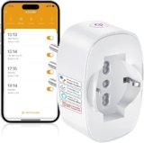 Presa Smart Wi-Fi: A Cosa Serve Davvero nel 2026